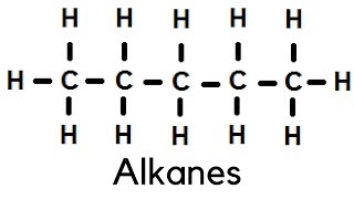 4- Alkanes video 4 (QIS: Grade 11 Quarter 1)