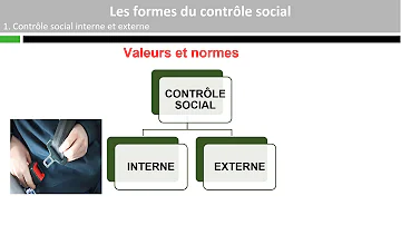 Quelles sont les différentes formes de contrôle social ?