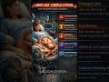 Labor Complications.What Can Happen During Childbirth #LaborComplications #pregnancy #shorts