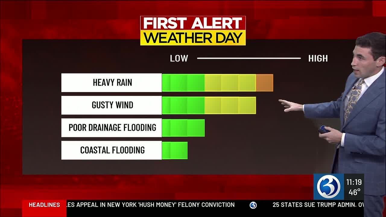 WEATHER: First Alert Weather Day issued for Thursday with afternoon ...