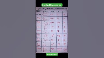 Applied Mechanics MOI formula|#centroid#moi#inertia #viral#reel#beam #truss#frame#formula1#SOM#ctevt