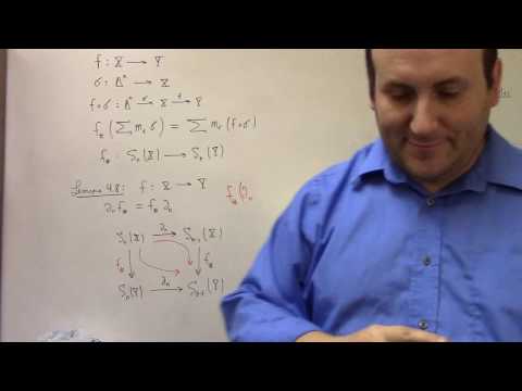 Algebraic Topology: L10,
