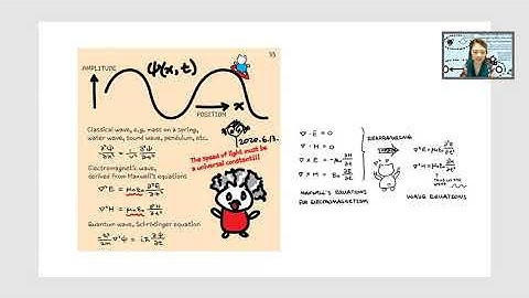 HackadayU: Intro to Quantum Computing - Entanglements Class 3.2