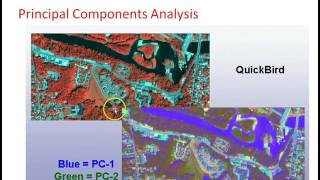 Data Compression Techniques