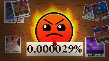 How I Got an Epic Rated Level