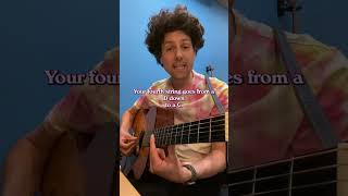 Open C tuning #guitar #guitartutorial #martinguitar #songwriter #inspiration #howto #fingerstyle