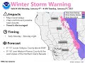 Winter Weather Briefing for January 2nd - 6th