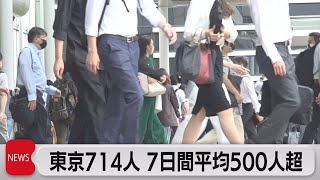 東京「ステージ４」の水準に　７日間平均が500人超える（2021年6月30日）