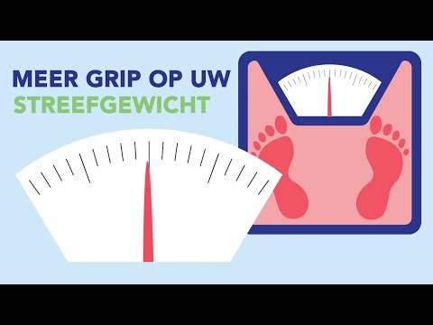 Meer greep op uw streefgewicht