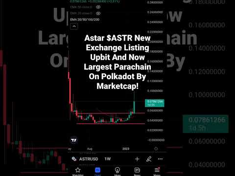 Astar Crypto ASTR New Exchange Listing Upbit 