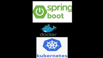 Deploy Spring Boot microservice in Kubernetes Part 2 | By Santosh Kumar