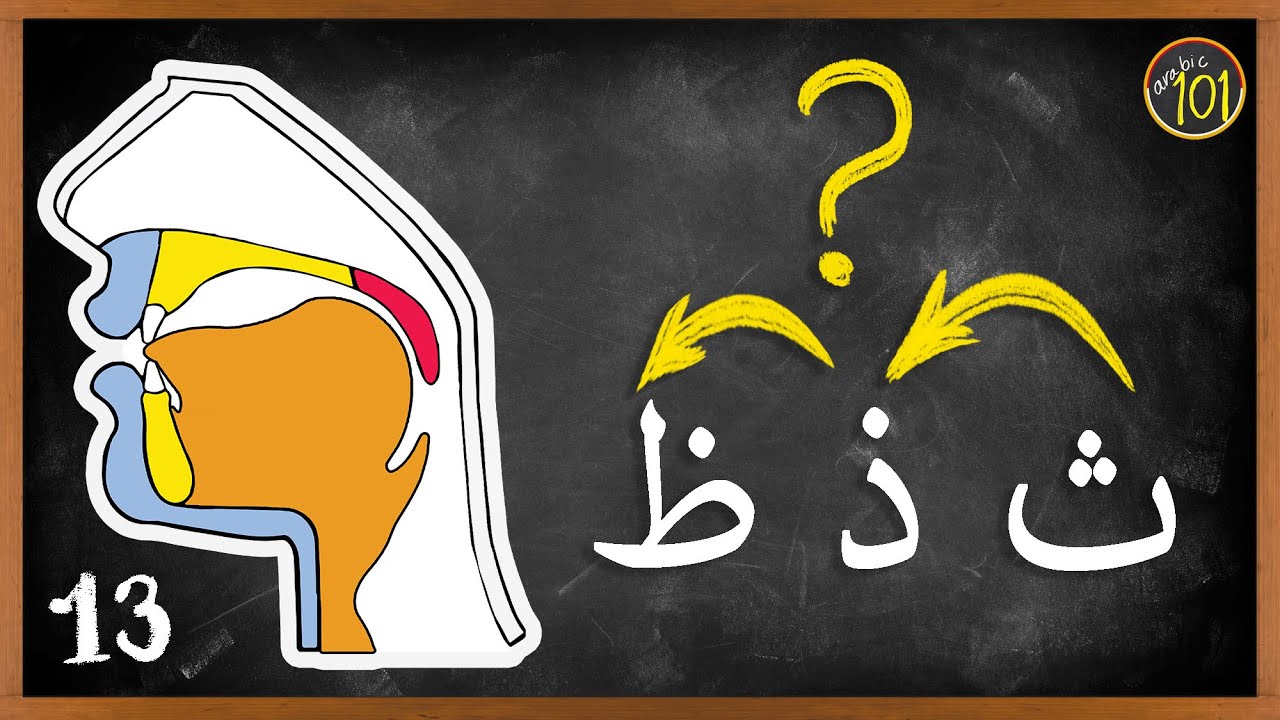 Siapapun Bisa Menguasai ظ dengan Mempelajarinya Seperti Ini | Makhaarij 13 | Arabic101Bahasa