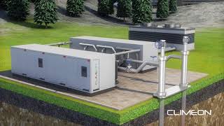 Climeon's clean technology and geothermal energy