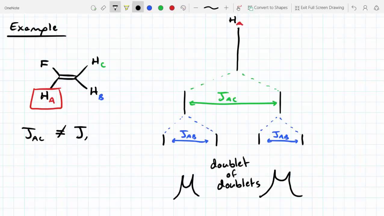 NMR Coupling Constants, Chemical Shifts, Carbon NMR and ...