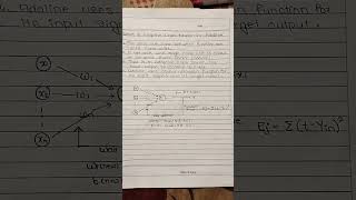 adaline (adaptive linear neuron) . soft computing #softcomputing