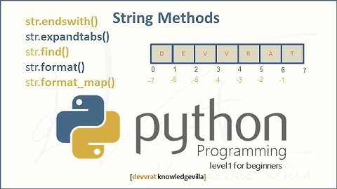 String Methods in Python Part 2 | Python String Methods | Python String Built-in Functions