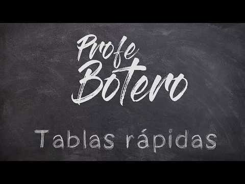 Tablas rápidas en