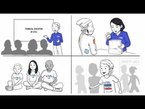 Eglin Whiteboard Animated Video Credit Unions