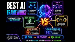 Best AI Agent Frameworks Compared | LangGraph vs CrewAI vs AutoGen vs OpenAI Agents