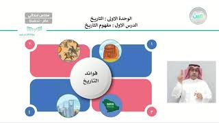 مفهوم التاريخ  - الدراسات الاجتماعية  - سادس ابتدائي