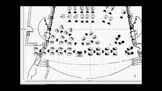 Ensemble Manager Introduction - Plot Designer