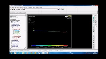 cantilever beam analysis on Ansys with Comparing  HAND CALCULATION