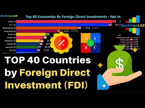 ভিডিও: কোন দেশে সবচেয়ে বেশি FDI আছে?