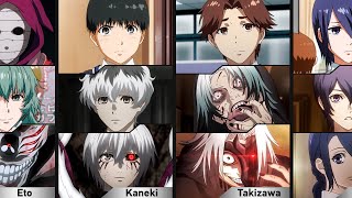 Evolution of Tokyo Ghoul Characters