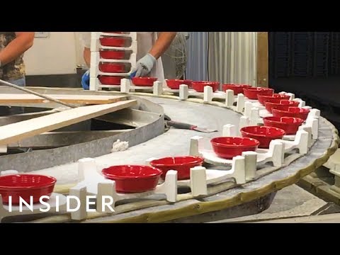 Vidéo: La fiestaware est-elle toujours fabriquée aux États-Unis?
