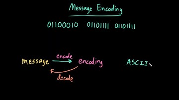 Advanced Data Structures: Message Encoding