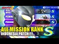 ULTRAMAN FIGHTING EVOLUTION 3 WALKTHROUGH ALL MISSION RANK S