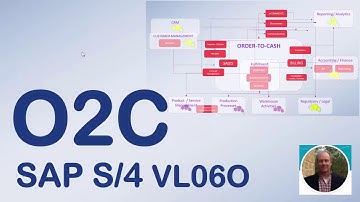 SAP S4 HANA VL06O