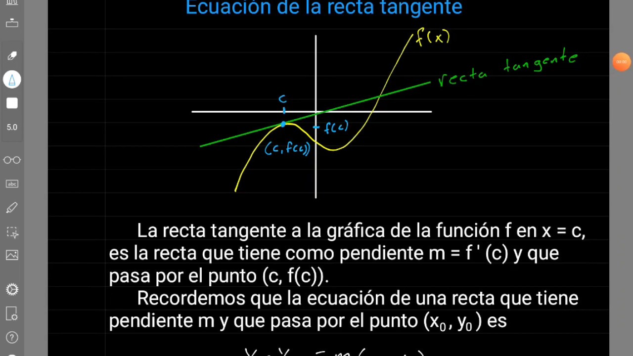 Ecuación de la recta tangente a la gráfica de una función - YouTube