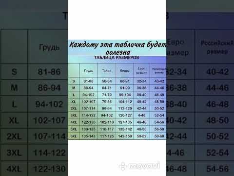 Видео: Что означает полуторное определение?