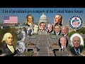 List of presidents pro tempore of the United States Senate