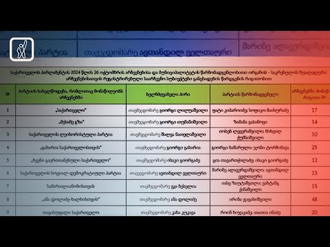 პარტიების რეგისტრაცია დასრულდა