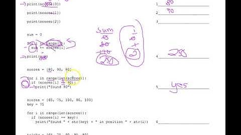 Tracing Lists and Loops Worksheet 1