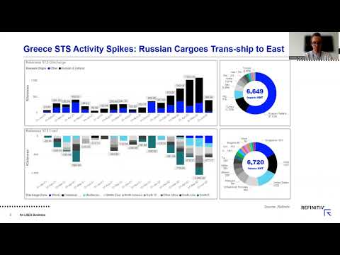 MENA Oil Market Briefing: Russian Fuel Oil Flows into Middle East Power Stations