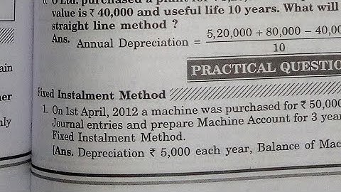 Sol. of ques no. 1,2,3,4,5,6 & 7 of Depreciation of class 11, Dr.SK Singh, Accounts