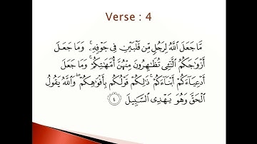 APSACS Class 10 Islamiyat Lecture # 2