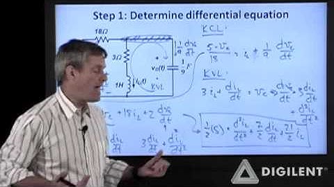 Real Analog: Circuits1.23