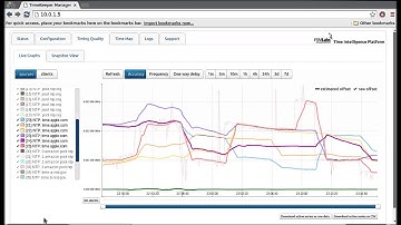 TimeKeeper time synchronization in 5 minutes