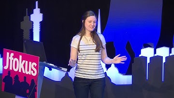 Testing Microservices