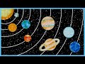 Solar System Craft | Paper Towels Craft | Drawing | Planet Project | Magic Paper Towels | Kids Craft