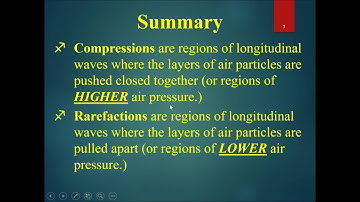 Chapter 13 Sound Part 1 - Compressions and Rarefactions