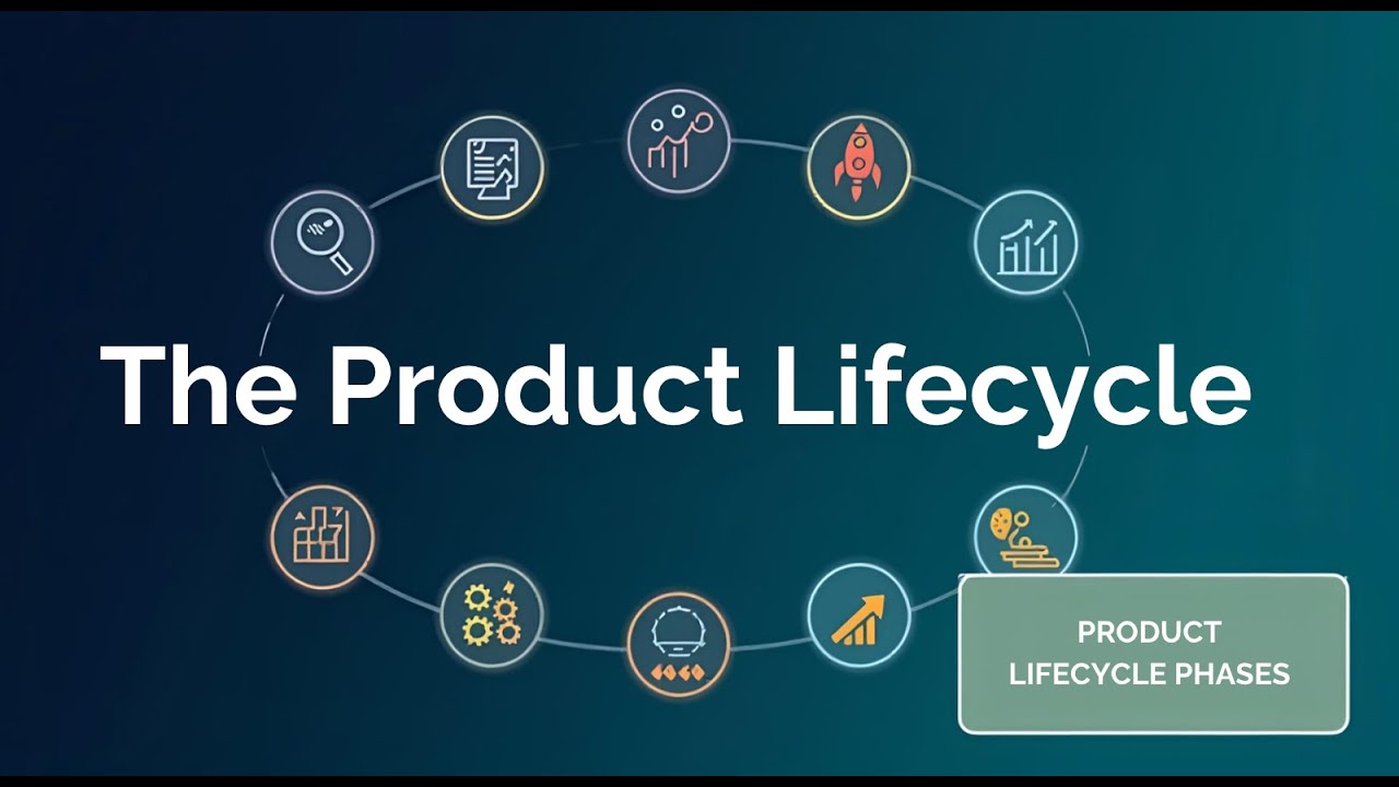 Ultimate Product Lifecycle MASTERCLASS: From Ideation to Sunsetting