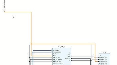 Custom IP, ILA_adc