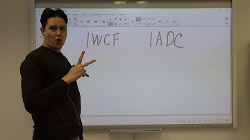 Levels of IWCF/IADC training