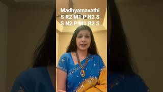Madhyamavathi Raga Arohana &amp; Avarohana