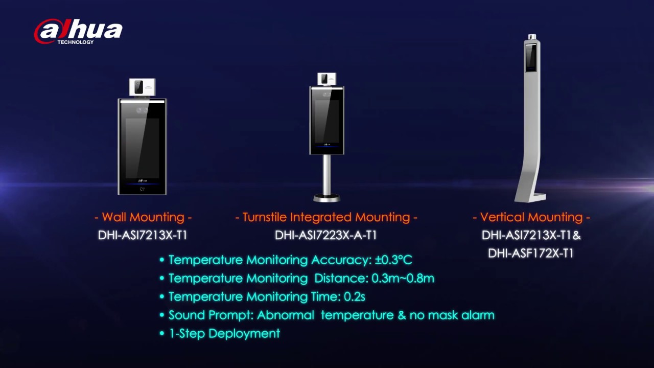 monitoring dahua